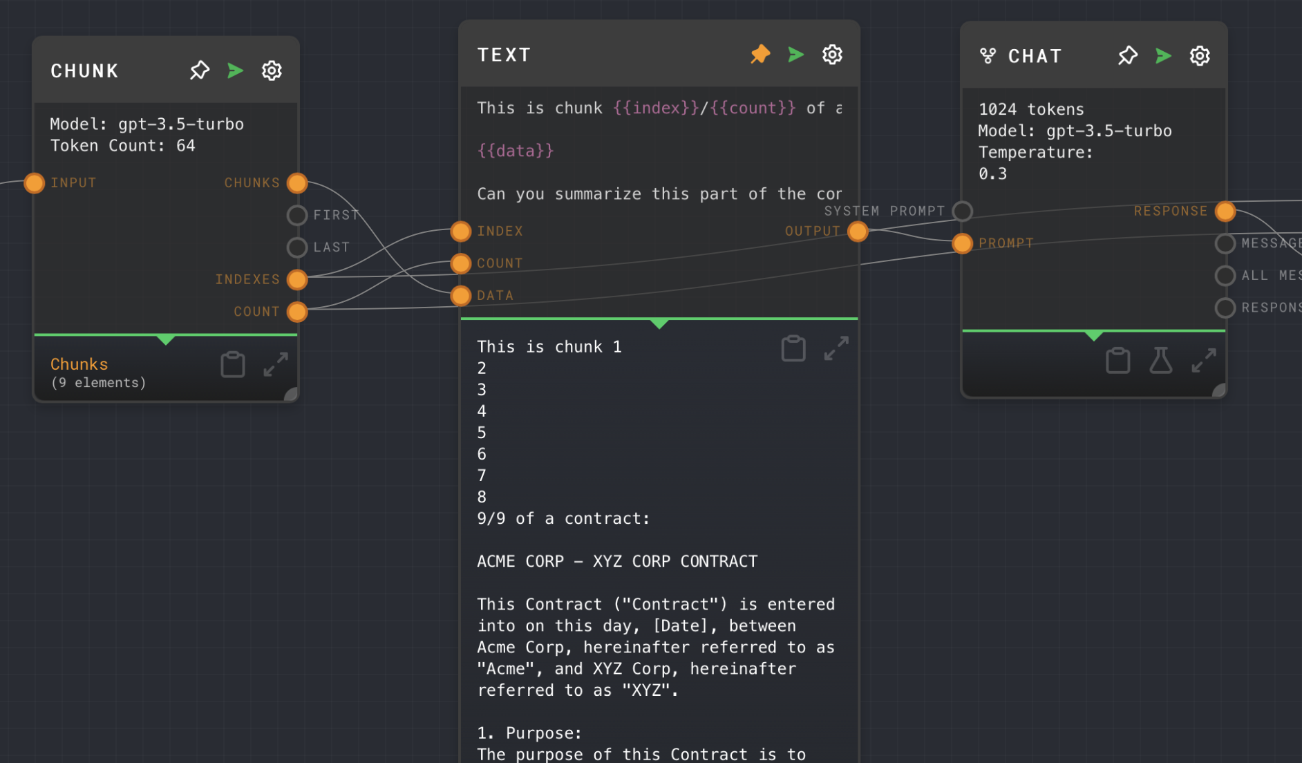 Split node off