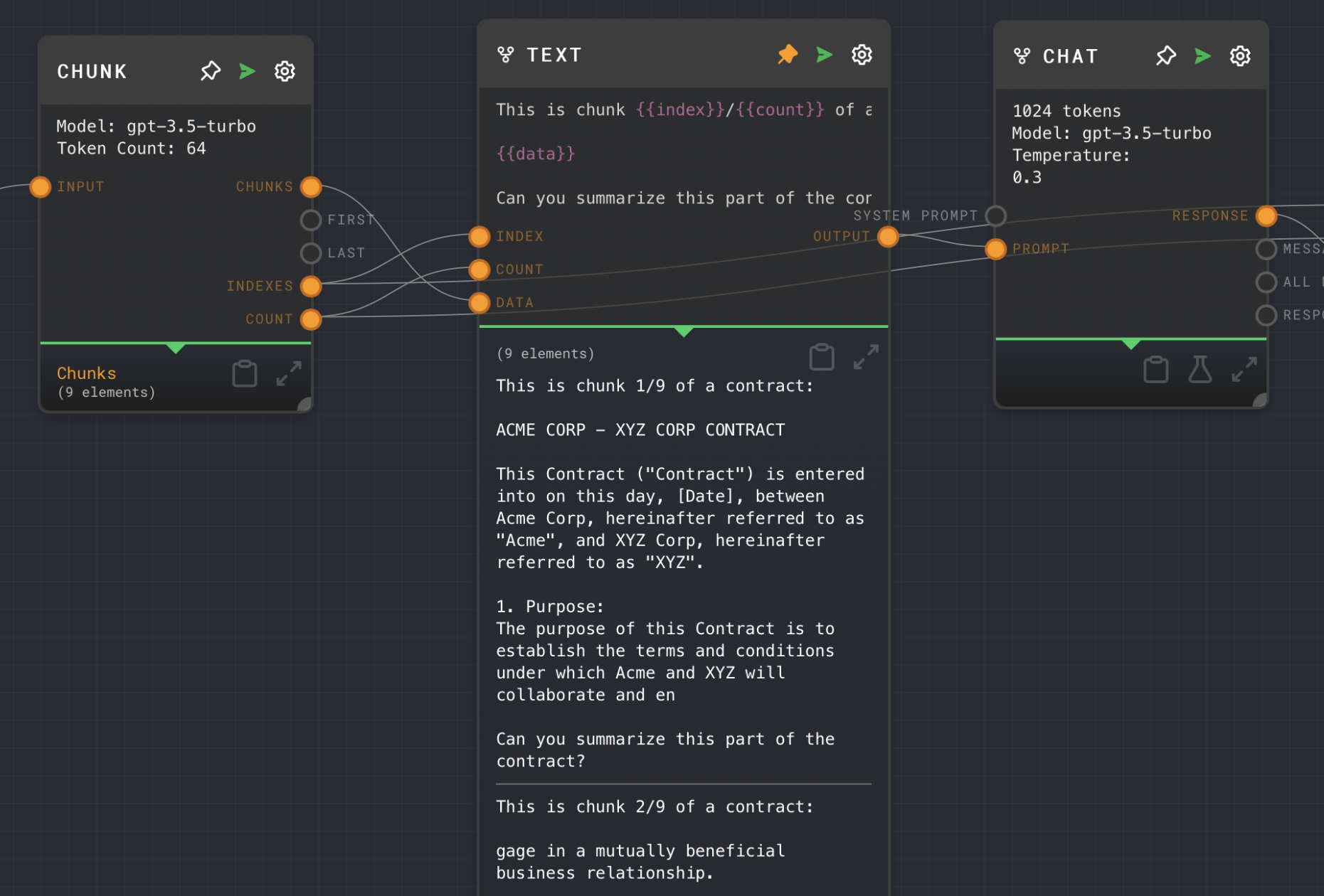 Split node output