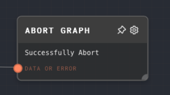 Abort Graph Node Screenshot