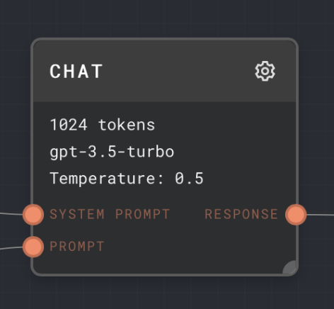 Chat Node Screenshot