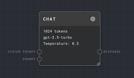 Rivet chat node