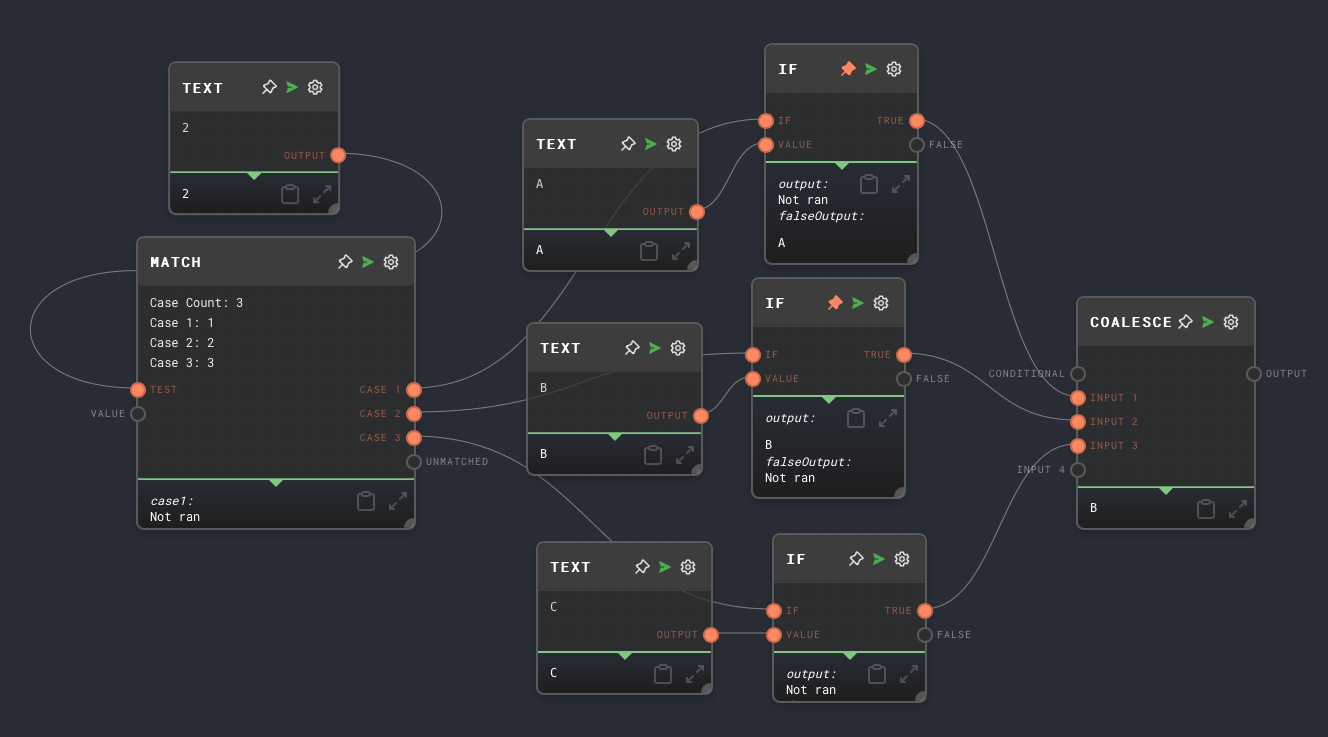 Coalesce Node Example 2 Screenshot