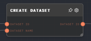 Create Dataset Node Screenshot