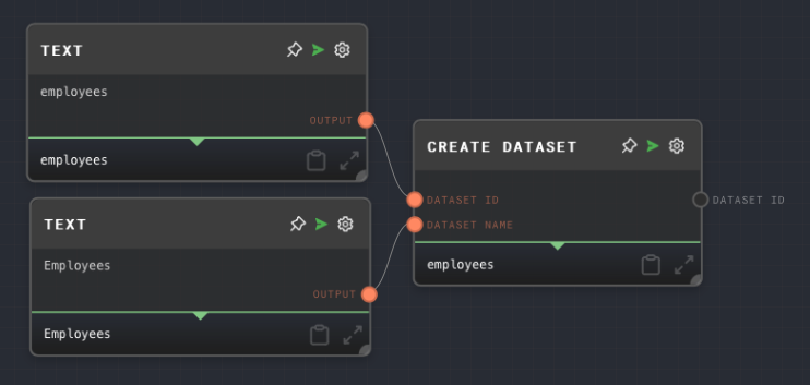 Create Dataset Node Example 1