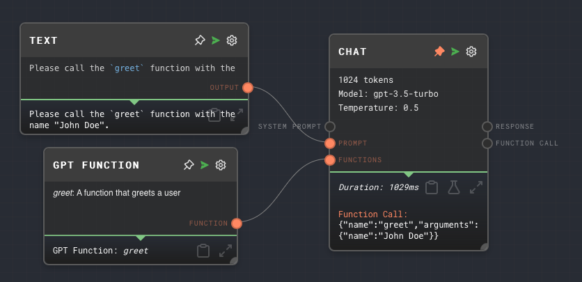 GPT Function Node Example 1