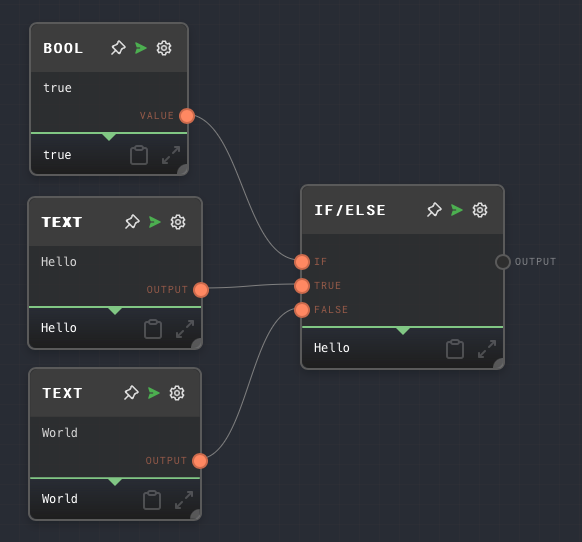 If/Else Node Example 1