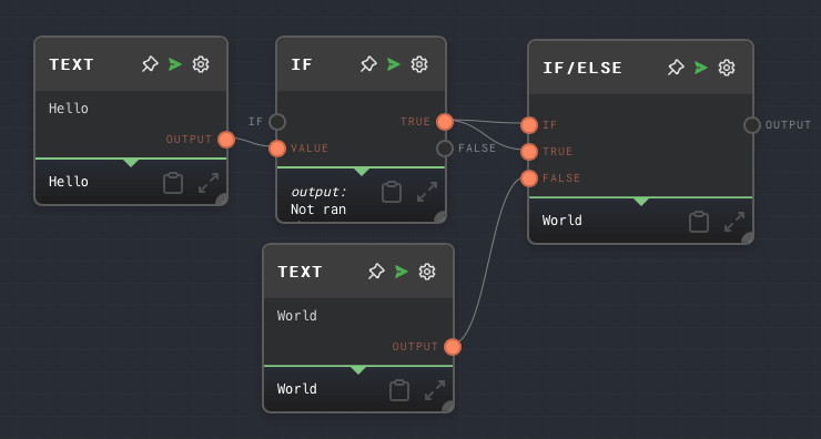 If/Else Node Example 2