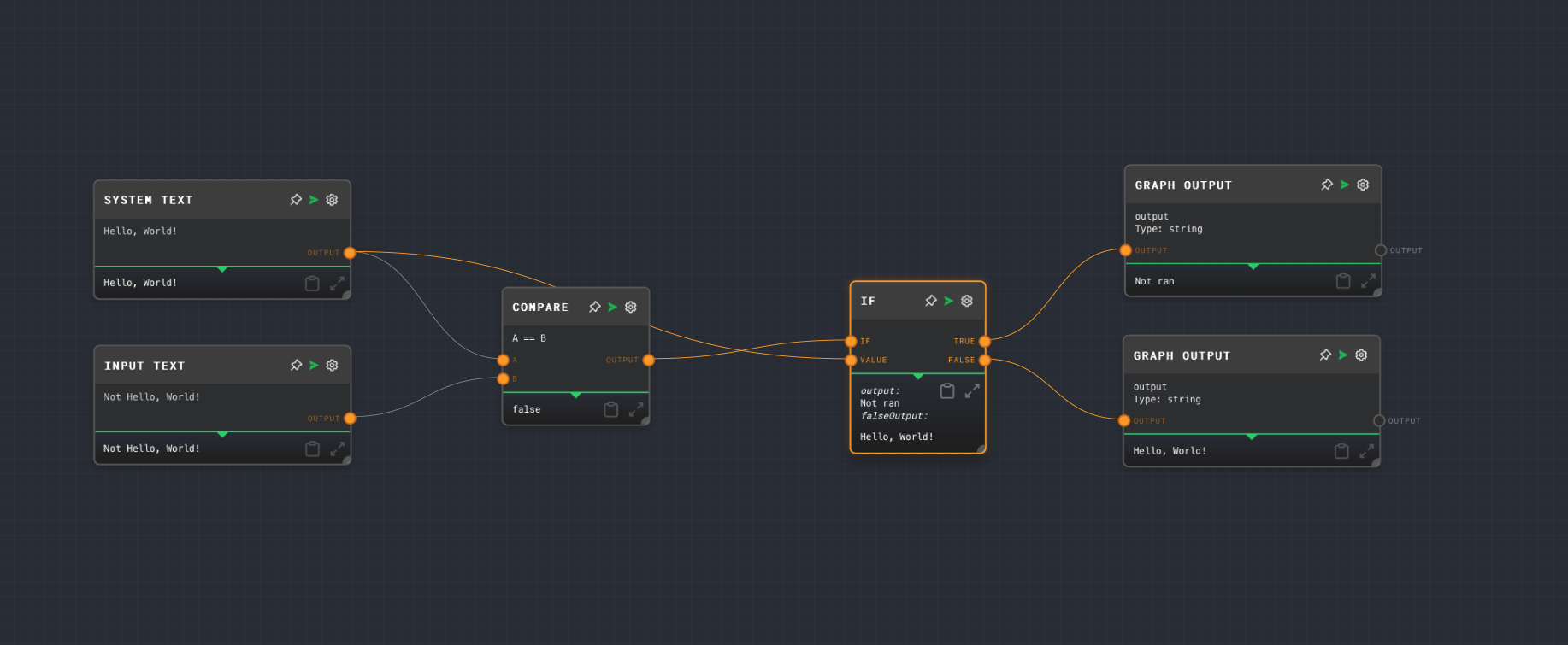 if-node-example-1