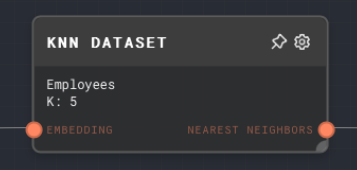 KNN Dataset Node Screenshot