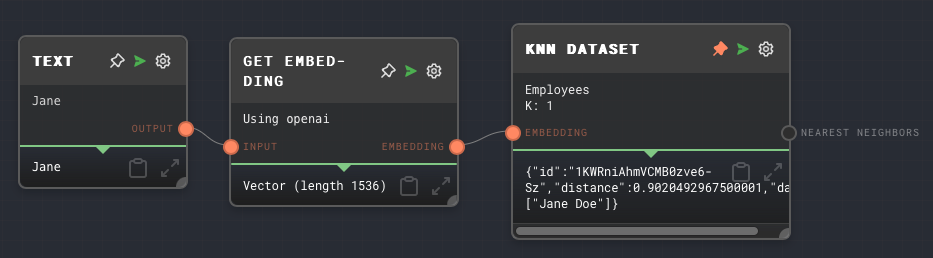 KNN Dataset Node Example 1