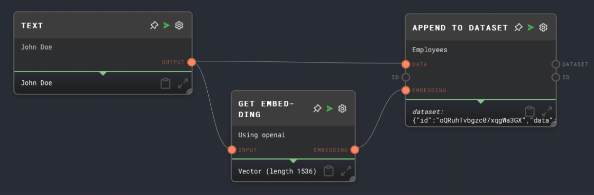 KNN Dataset Node Example 1