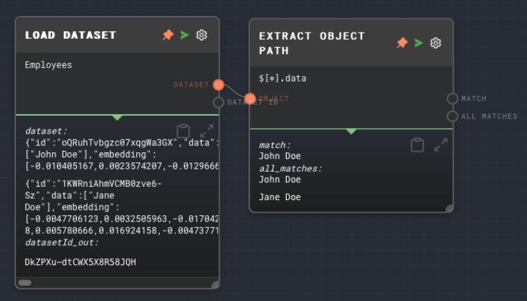 Load Dataset Node Example 1