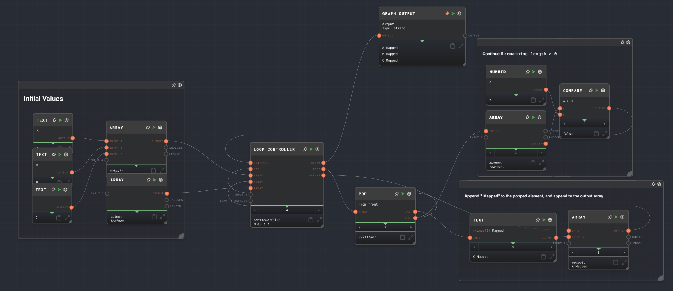 Loop Controller Node Example 2