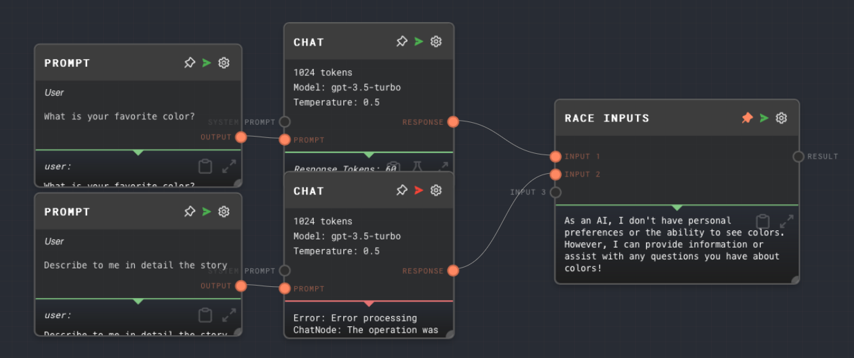 Race Inputs Node Example 1