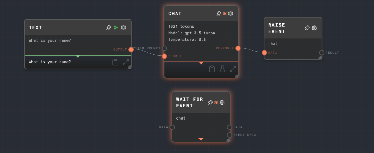 Raise Event Node Example 2