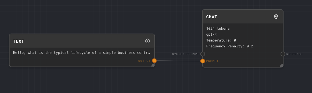 Simple Graph