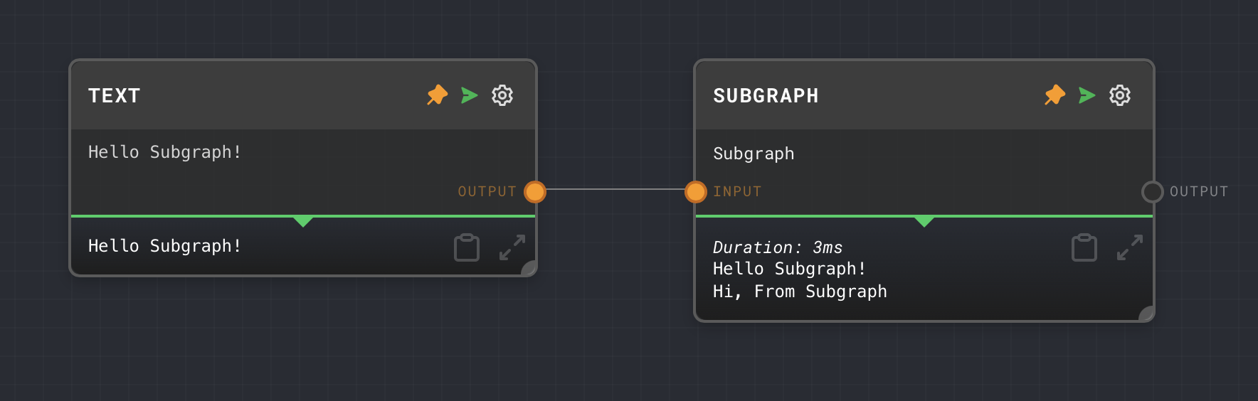 Subgraph Node Example 1b