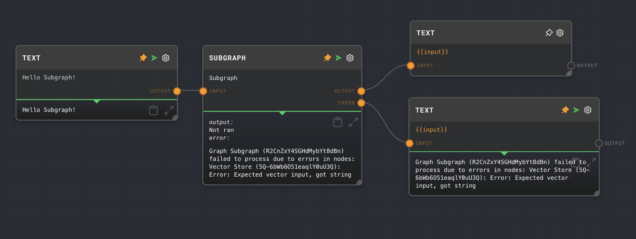 Subgraph Node Example 2b