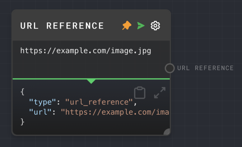 URL Reference Node Example 1