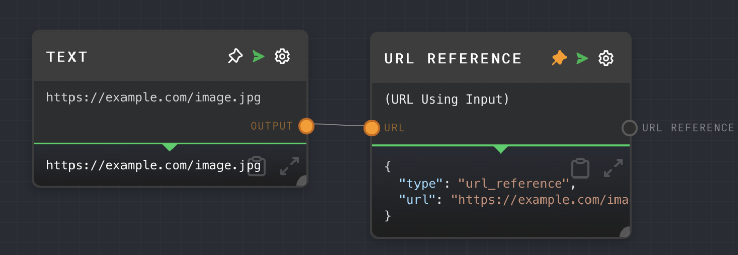 URL Reference Node Example 2