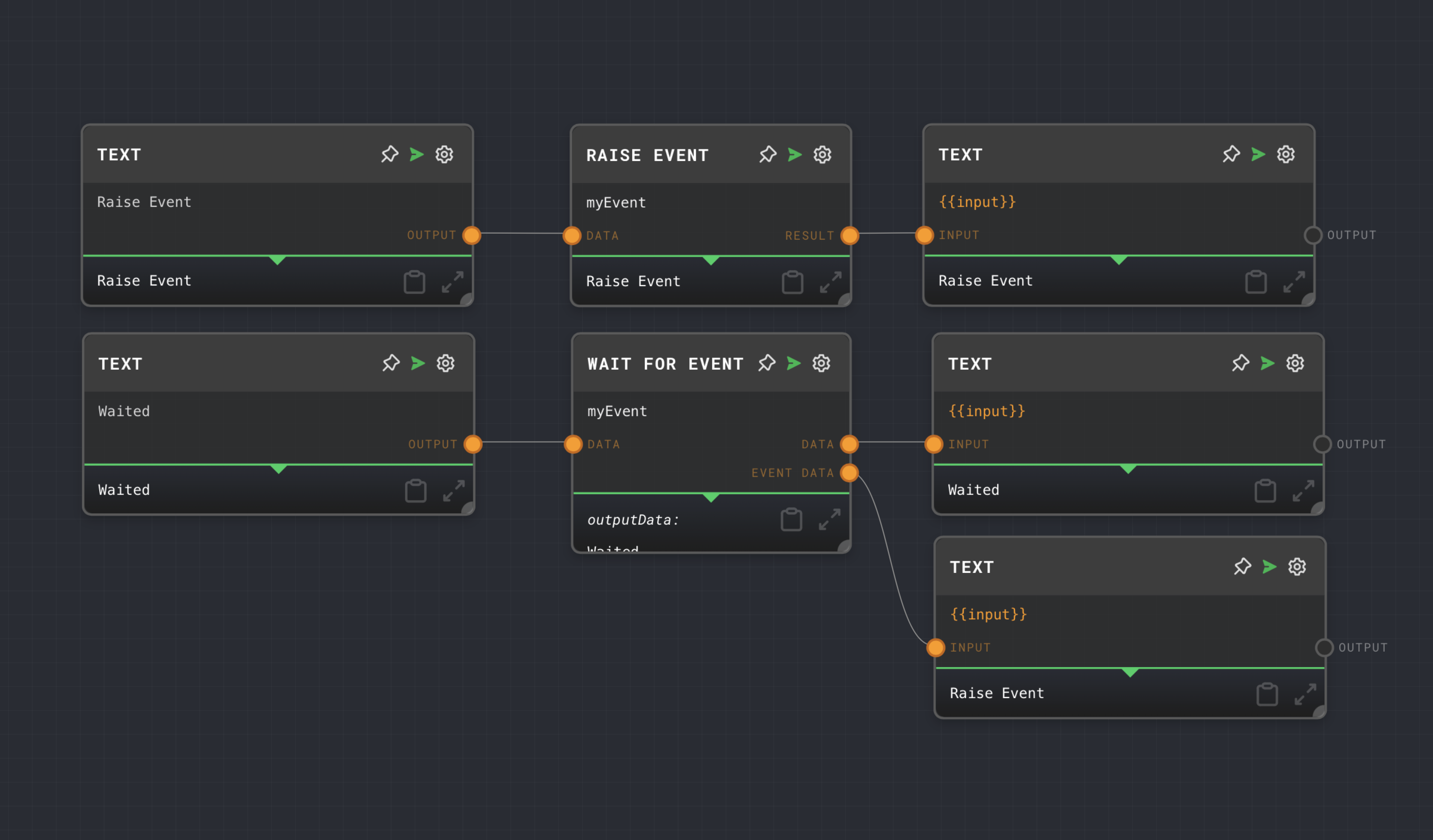 Wait For Event Node Example 1